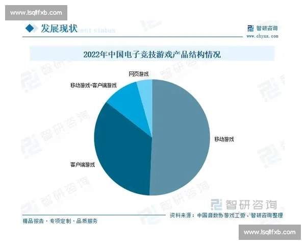 游戏之外的较量：电竞全球积分数据如何影响商业版图