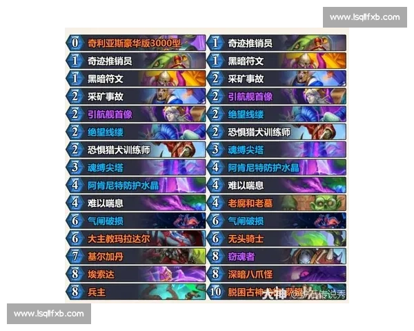 炉石传说全新版本揭秘打造最强卡组策略与竞技登顶指南