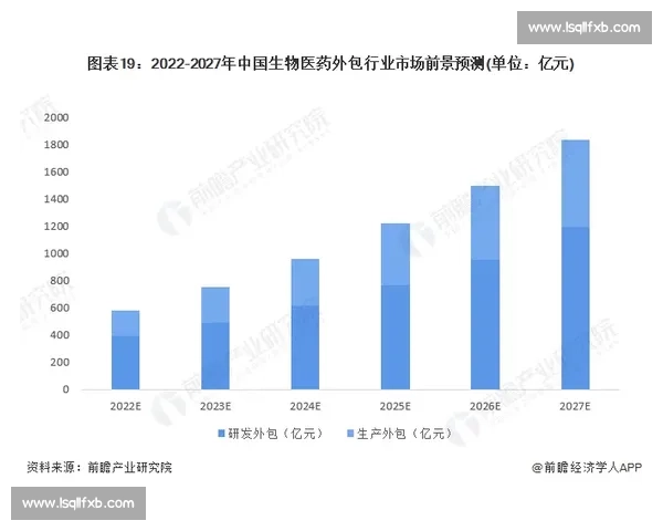 纳斯达克：全球科技创新中心的崛起与未来发展趋势分析