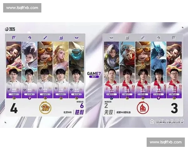 重温经典！KPL历史冠军榜，那些年我们追过的传奇