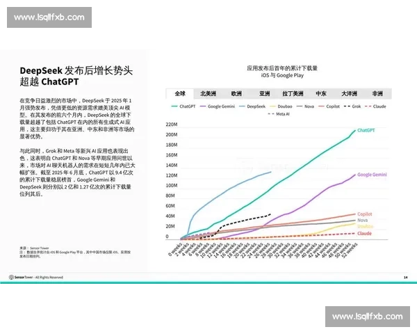 大数据时代，AI如何精准洞察电竞选手潜力